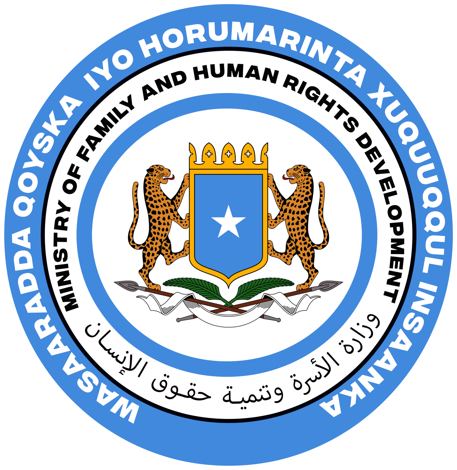 Ministry of Women and Human Rights Development (MoWHRD)